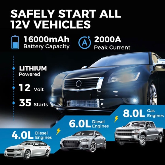 TOPDON JumpSurge2000 Power Bank and Jump Starter for 12V Battery Vehicles - Picture 2 of 14